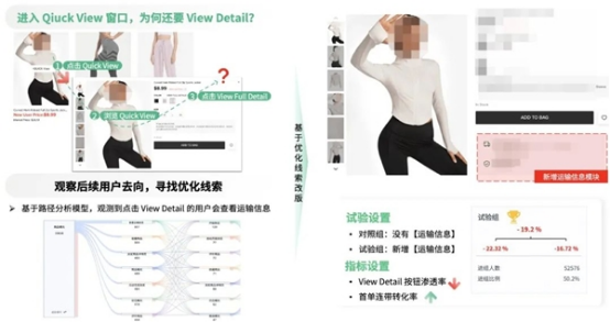 04 神策數據發(fā)布跨境電商獨立站解決方案1719.png