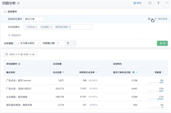 04 神策數據發(fā)布跨境電商獨立站解決方案1298.png