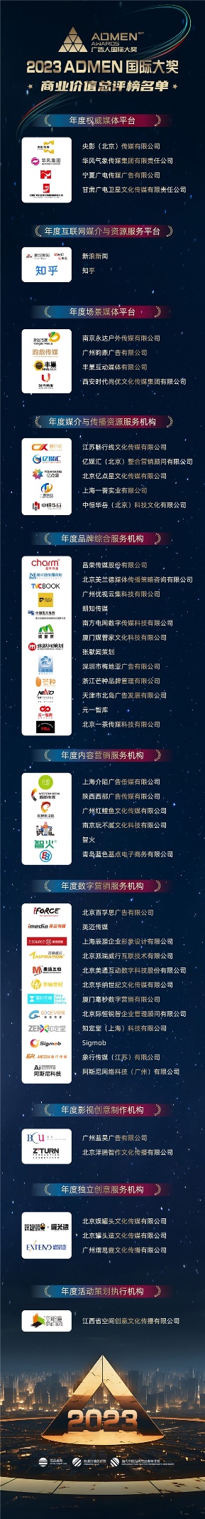 急 03 2023ADMEN國際大獎(jiǎng)丨獲獎(jiǎng)名單重磅公布3.jpg