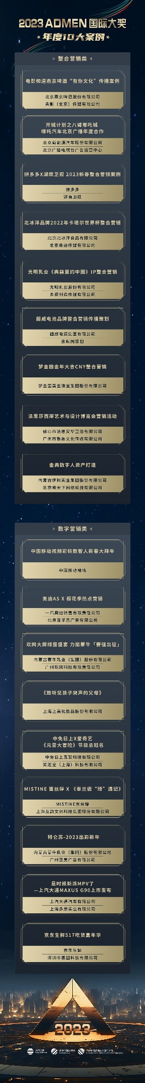 急 03 2023ADMEN國際大獎(jiǎng)丨獲獎(jiǎng)名單重磅公布6.jpg